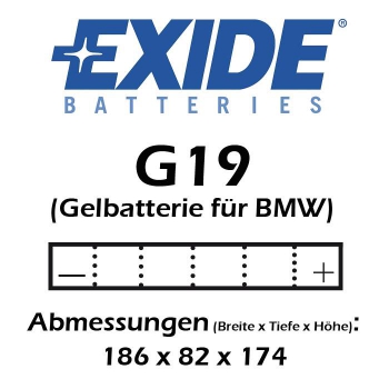 Gel-Batterie Exide Typ:GELG19 (19AH) für BMW R/K