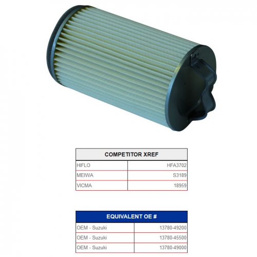 Luftfilter Suzuki Modelle (Champion V307)